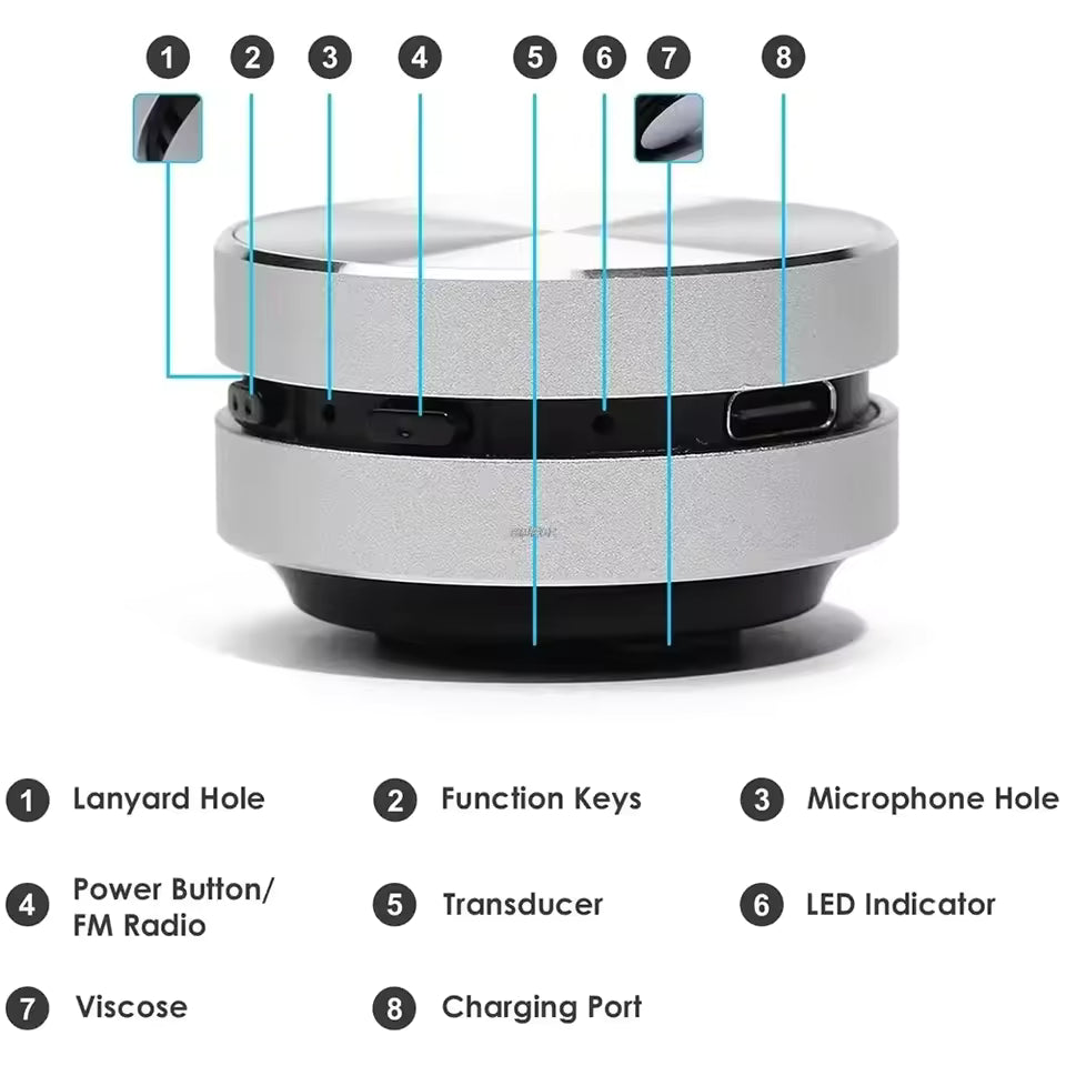 Mini speaker
