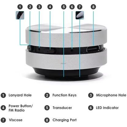 Mini speaker